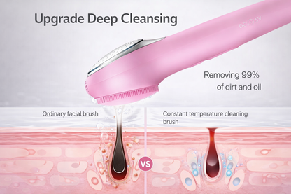 Lullaboo Facial Cleansing & Light Therapy Brush